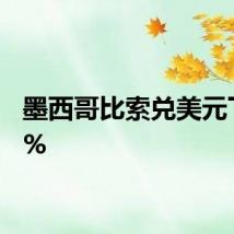 墨西哥比索兑美元下跌2%