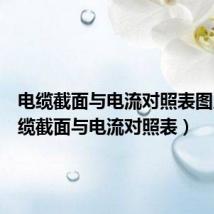 电缆截面与电流对照表图片(电缆截面与电流对照表)