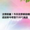 注意防暑！今天北京继续晴热模式 或迎来今年首个35℃高温