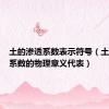 土的渗透系数表示符号（土的渗透系数的物理意义代表）