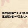 端午假期第二天 全省A级旅游景区接待游客466万余人次