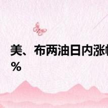 美、布两油日内涨幅达1%