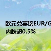 欧元兑英镑EUR/GBP日内跌超0.5%