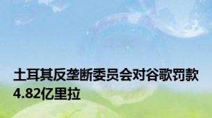 土耳其反垄断委员会对谷歌罚款4.82亿里拉