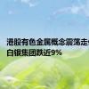 港股有色金属概念震荡走低 中国白银集团跌近9%