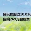 腾讯控股以10.03亿港元回购269万股股票