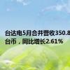 台达电5月合并营收350.8亿元新台币，同比增长2.61％