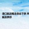 港口航运概念异动下跌 凤凰航运触及跌停