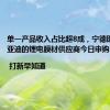 单一产品收入占比超8成，宁德时代、比亚迪的锂电膜材供应商今日申购 | 打新早知道