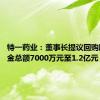 特一药业：董事长提议回购股份 资金总额7000万元至1.2亿元