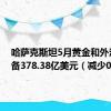 哈萨克斯坦5月黄金和外汇净储备378.38亿美元（减少0.2%）