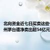 北向资金近七日买卖这些个股 贵州茅台遭净卖出超54亿元