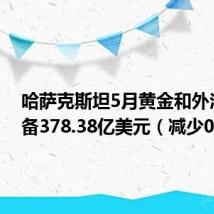 哈萨克斯坦5月黄金和外汇净储备378.38亿美元（减少0.2%）