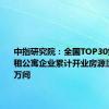 中指研究院：全国TOP30集中式长租公寓企业累计开业房源量超114万间