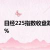 日经225指数收盘跌0.66%