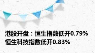 港股开盘：恒生指数低开0.79% 恒生科技指数低开0.83%