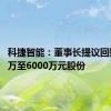 科捷智能：董事长提议回购3000万至6000万元股份