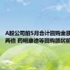 A股公司前5月合计回购金额同比翻两倍 药明康德等回购额居前