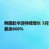 韩国赴华游持续增长 5月预订量暴涨660%
