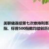 美联储连续第七次维持利率不变 纳指、标普500指数均续创历史新高