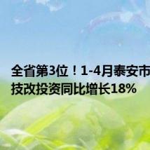 全省第3位!1-4月泰安市制造业技改投资同比增长18%