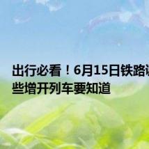 出行必看!6月15日铁路调图 这些增开列车要知道
