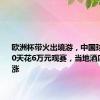 欧洲杯带火出境游，中国球迷计划30天花6万元观赛，当地酒店房价飙涨