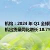 机构：2024 年 Q1 全球智能手机出货量同比增长 18.7%