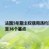 法国5年期主权信用违约互换升至36个基点