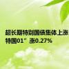 超长期特别国债集体上涨，“24特国01”涨0.27%