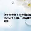 低于30年期！50年特别国债票面利率2.53% 10年、30年国债收益率跳降