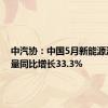中汽协：中国5月新能源汽车销量同比增长33.3%