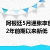 阿根廷5月通胀率创2022年前期以来新低