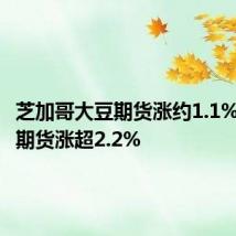 芝加哥大豆期货涨约1.1%，原糖期货涨超2.2%