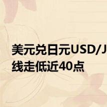 美元兑日元USD/JPY短线走低近40点