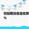 恒指期货夜盘收跌0.68%