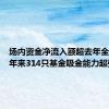 场内资金净流入额超去年全年，今年来314只基金吸金能力超强