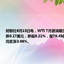 财联社6月15日电,WTI 7月原油期货结算价收跌0.17美元,跌幅0.21%,报78.45美元/桶,本周累涨3.86%。