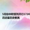 5月份中欧班列开行1724列 创单月运量历史新高