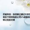 芯能科技：张佳颖已通过大宗交易的方式将名下所持有的公司1%的股份全部内部转让给张文娟