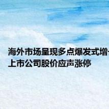 海外市场呈现多点爆发式增长 这家上市公司股价应声涨停