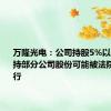 万隆光电：公司持股5%以上股东所持部分公司股份可能被法院强制执行