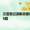 三亚登记游艇总数达1396艘