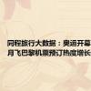 同程旅行大数据：奥运开幕临近 7月飞巴黎机票预订热度增长超70%