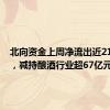北向资金上周净流出近219亿元，减持酿酒行业超67亿元