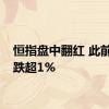 恒指盘中翻红 此前一度跌超1%