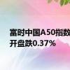 富时中国A50指数期货开盘跌0.37%