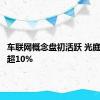 车联网概念盘初活跃 光庭信息涨超10%
