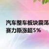 汽车整车板块震荡拉升 赛力斯涨超5%