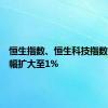 恒生指数、恒生科技指数早盘跌幅扩大至1%